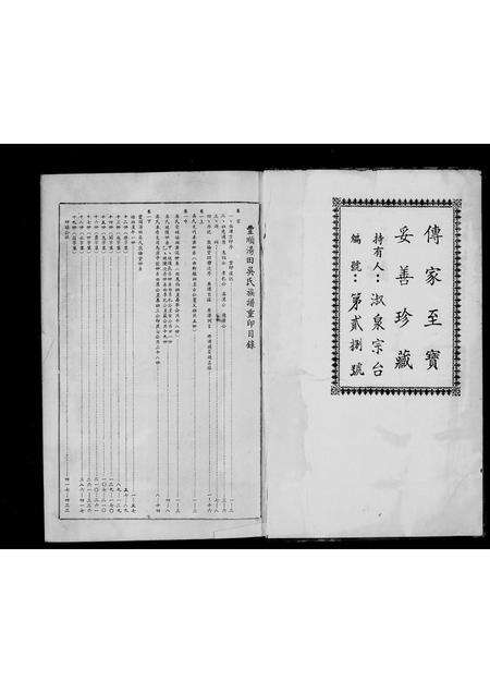 广东吴氏族谱-丰顺汤田吴氏族谱 [卷1上中下, 首1卷].pdf电子版预览图2