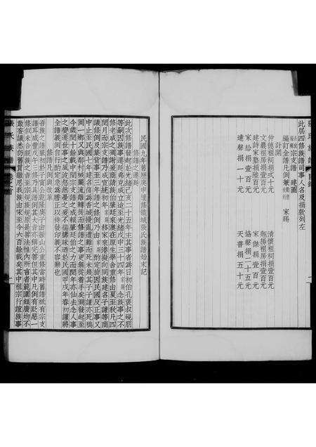 广东张氏族谱-香山铁城张氏族谱.pdf电子版预览图2