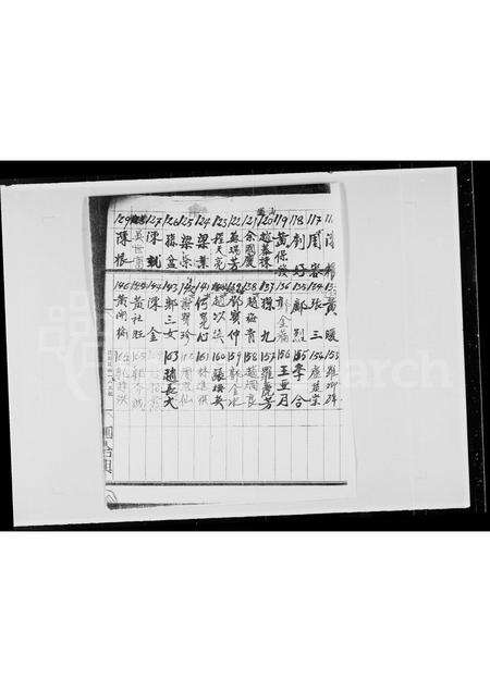 广东郑氏族谱-郑氏堂上族谱.pdf电子版预览图2