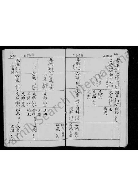 河南郑氏族谱-郑氏族谱 _ [8世长门支].pdf电子版预览图2