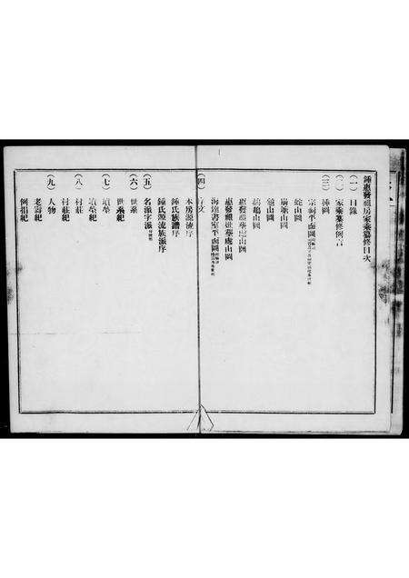 广东锺氏族谱-锺惠发祖房族谱 [不分卷].pdf电子版预览图2