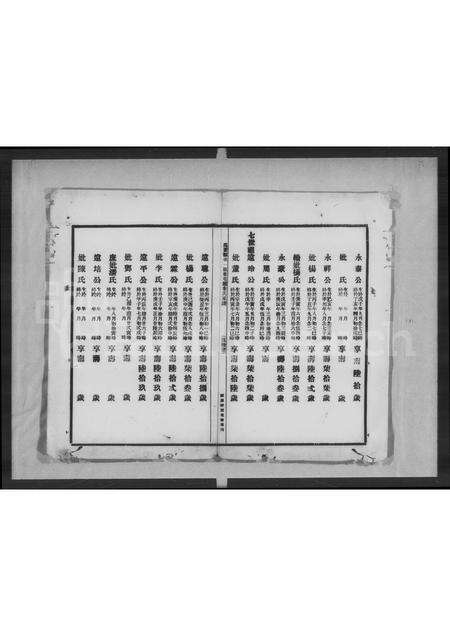 广东朱氏族谱-高要县黄冈村朱氏家谱.pdf电子版预览图2