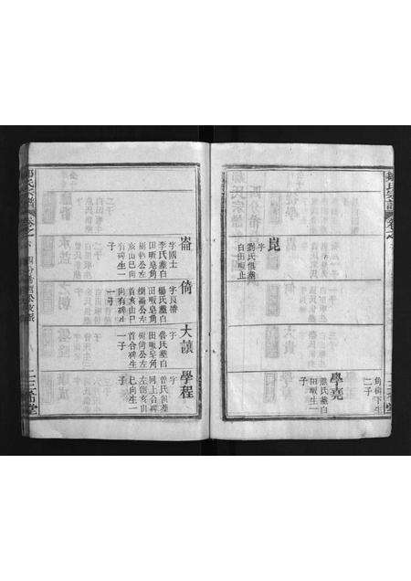 河南邹氏族谱-邹氏宗谱 [6卷].pdf电子版预览图2