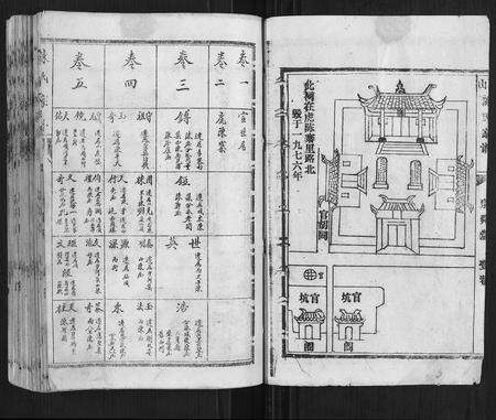 河南陈氏族谱-襄山陈氏家谱[11卷].pdf电子版预览图2