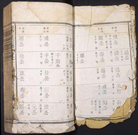 河南方氏族谱-河南方氏族谱.pdf电子版预览图2