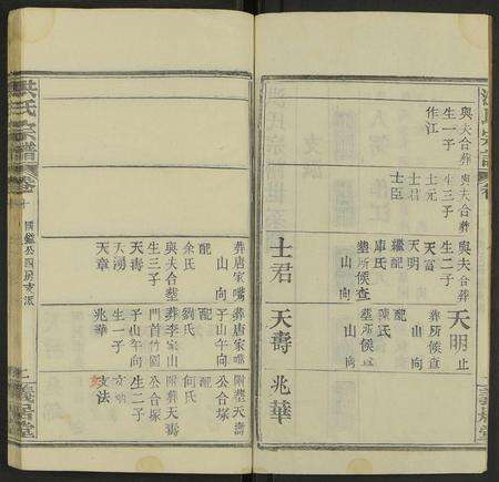 河南、安徽洪氏族谱-洪氏宗谱 [13卷及卷首2卷].pdf电子版预览图2