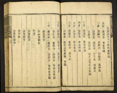 广东李氏族谱-凤凰窠李氏续修族谱.pdf电子版预览图2