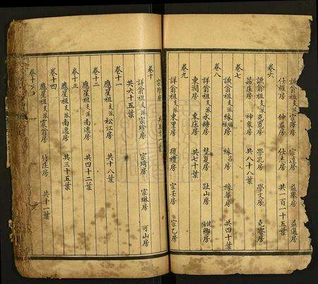 广东余氏族谱-余绍贤堂族谱.pdf电子版预览图2