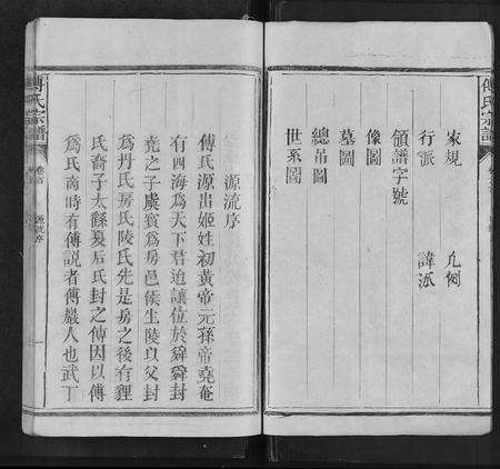 江西、福建傅氏族谱-傅氏宗谱 [3卷,首1卷].pdf电子版预览图2