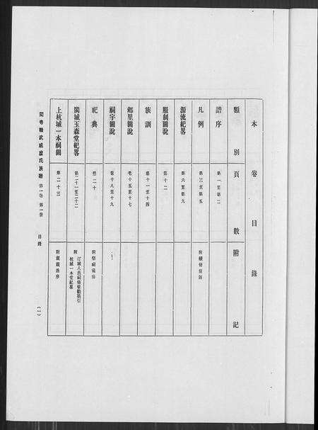 江西、广东、福建廖氏族谱-廖氏总族谱 [4卷].pdf电子版预览图2