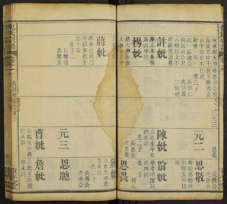 河南倪氏族谱-倪家河倪氏宗谱 [7卷及卷首4卷].pdf电子版预览图2