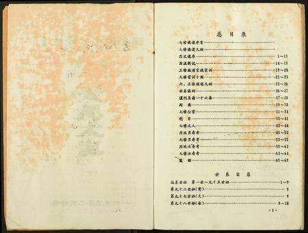 江西、福建沈氏族谱-吴兴沈氏七修族谱.pdf电子版预览图2