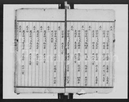 广东余氏族谱-余氏族谱 [30卷].pdf电子版预览图2