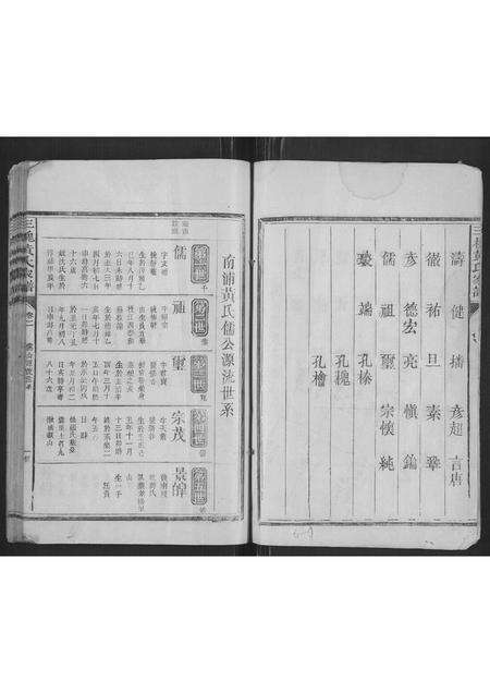 江西、福建黄氏族谱-三槐黄氏族谱[2卷].pdf电子版预览图2