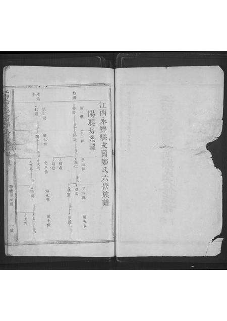 江西、福建郑氏族谱-江西永丰县文岗郑氏六修族谱[3卷].pdf电子版预览图2