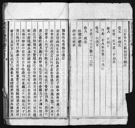 浙江沈氏族谱-沈氏宗谱 [8卷](别名：台临沈氏宗谱、临海沈氏重修宗谱、Shen Shi Zong Pu).pdf电子版预览图2