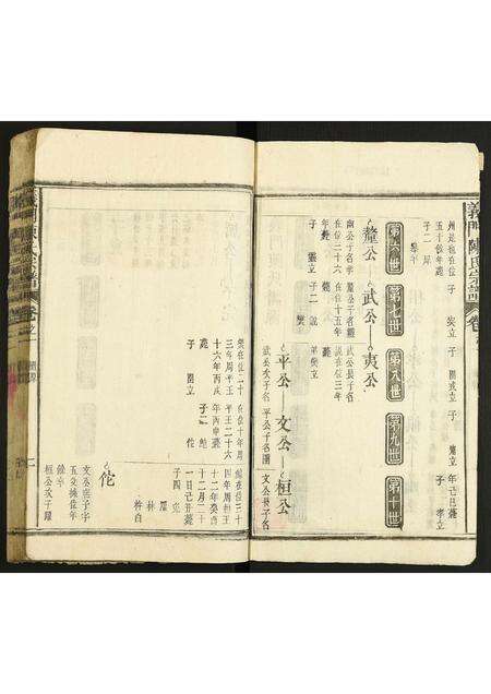 安徽陈氏族谱-义门陈氏宗谱.pdf电子版预览图2