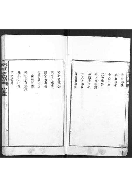 安徽陈氏族谱-陈氏宗谱[4卷,首1卷,末1卷].pdf电子版预览图2