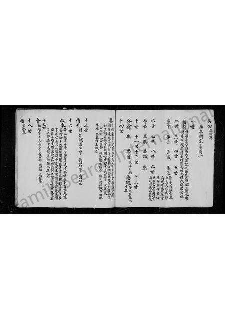 安徽程氏族谱-篁程堂草稿谱图 [1卷].pdf电子版预览图2