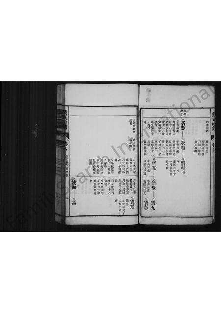 安徽戴氏族谱-戴氏宗谱 [残卷].pdf电子版预览图2