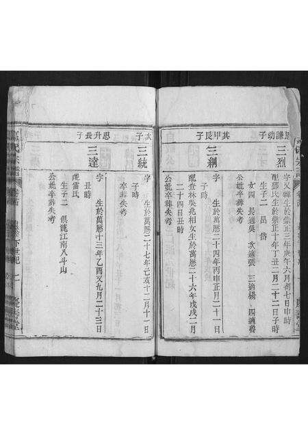 安徽高氏族谱-高氏宗谱.pdf电子版预览图2