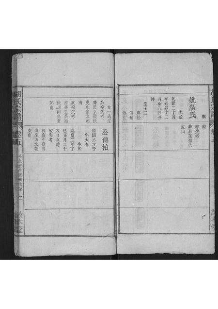 安徽胡氏族谱-胡氏宗谱.pdf电子版预览图2