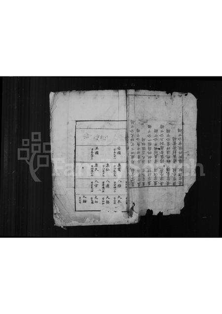 安徽李氏族谱-三田李氏统宗谱.pdf电子版预览图2