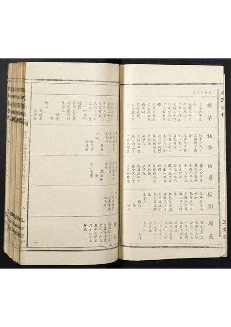 安徽李氏族谱-李氏宗谱.pdf电子版预览图2