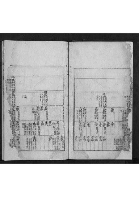 安徽倪氏族谱-倪氏族谱[不分卷].pdf电子版预览图2