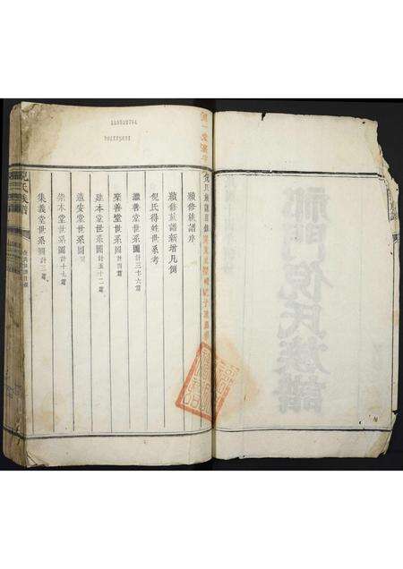 安徽倪氏族谱-祁门倪氏族谱.pdf电子版预览图2