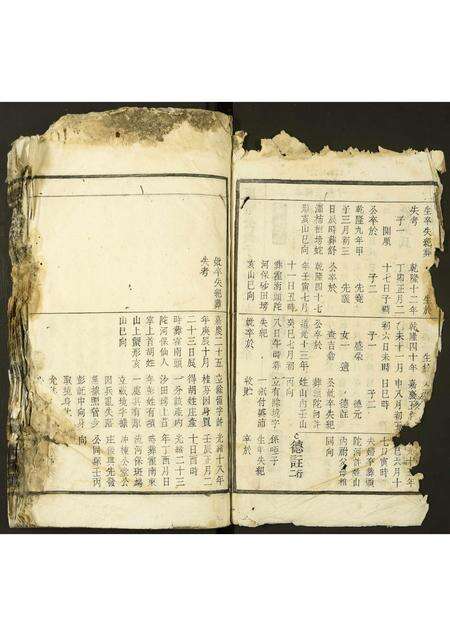 安徽彭氏族谱-彭氏宗谱[残卷].pdf电子版预览图2