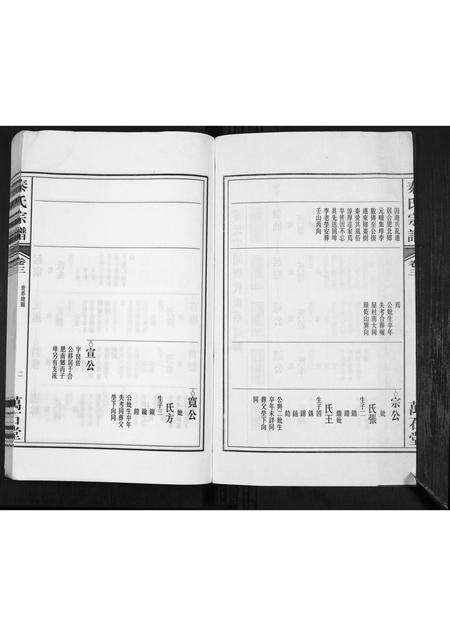 安徽秦氏族谱-秦氏宗谱.pdf电子版预览图2