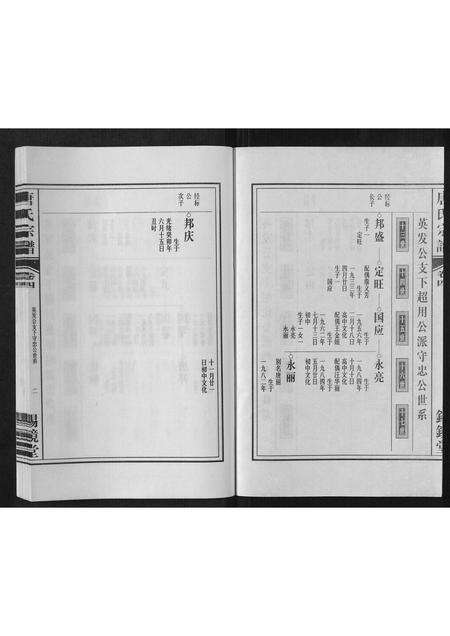 安徽唐氏族谱-唐氏宗谱[4卷].pdf电子版预览图2