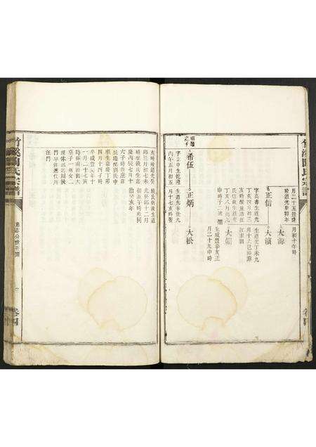 安徽陶氏族谱-竹溪陶氏宗谱.pdf电子版预览图2