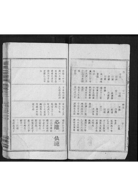 安徽汪氏族谱-汪氏宗谱[3卷,首1卷].pdf电子版预览图2