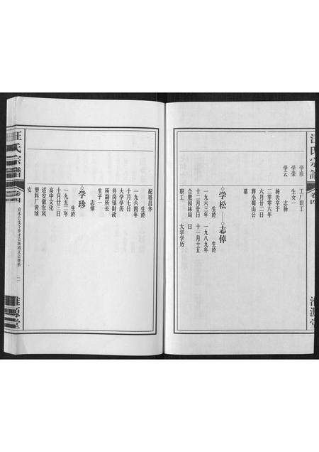 安徽汪氏族谱-汪氏宗谱[4卷].pdf电子版预览图2