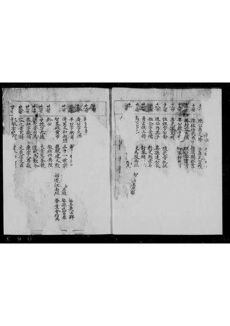 安徽汪氏族谱-汪氏宗谱.pdf电子版预览图2