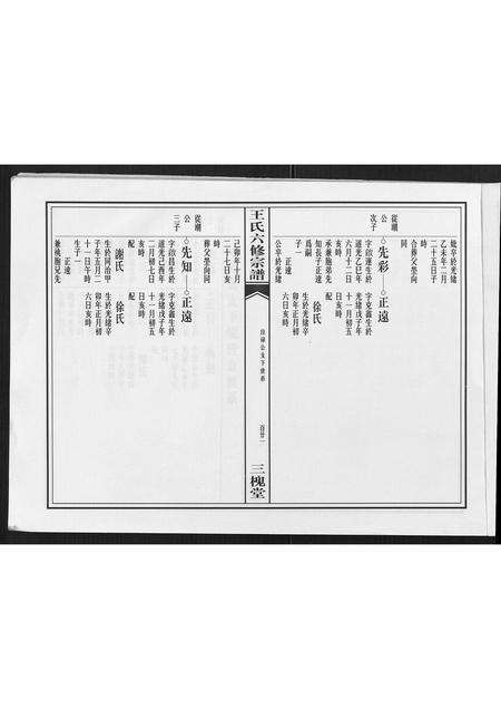 安徽王氏族谱-王氏六修宗谱.pdf电子版预览图2