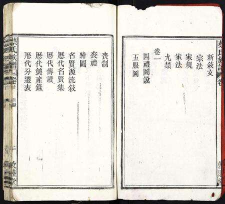 安徽蔡氏族谱-蔡氏族谱[14卷首1卷].pdf电子版预览图2