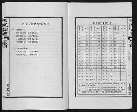 安徽曹氏族谱-曹氏宗谱[7卷首1卷末1卷].pdf电子版预览图2