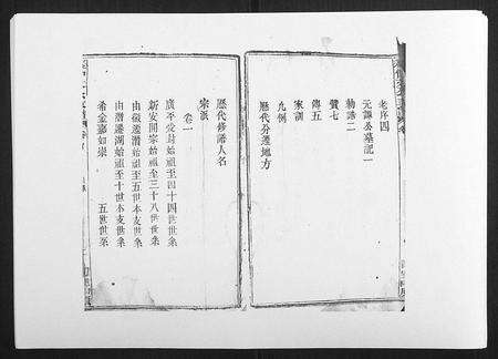 安徽程氏族谱-程仲文公支谱[15卷首1卷].pdf电子版预览图2