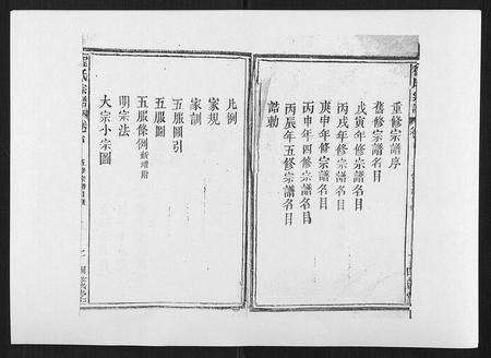 安徽程氏族谱-程氏宗谱[17卷首1卷].pdf电子版预览图2