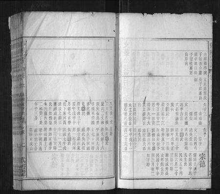 安徽邓氏陈氏族谱-邓陈宗谱.pdf电子版预览图2