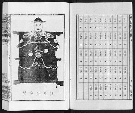 安徽费氏族谱-费氏宗谱.pdf电子版预览图2