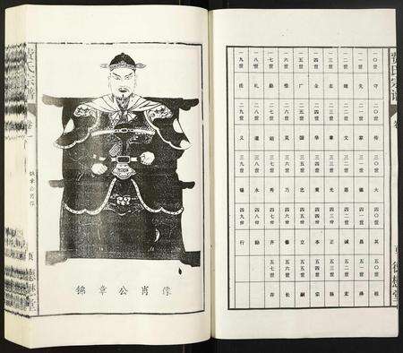 安徽费氏族谱-费氏宗谱.pdf电子版预览图2