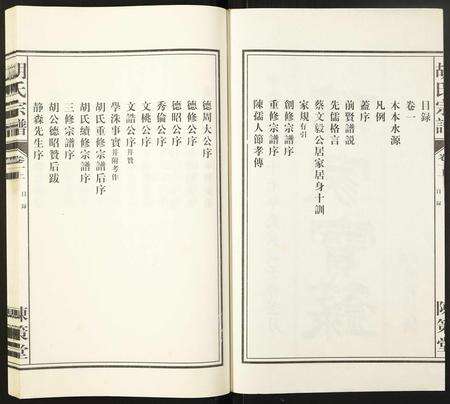 安徽胡氏族谱-胡氏宗谱.pdf电子版预览图2