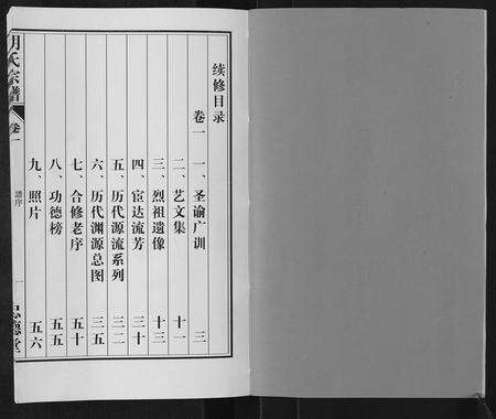 安徽胡氏族谱-胡氏宗谱[8卷].pdf电子版预览图2