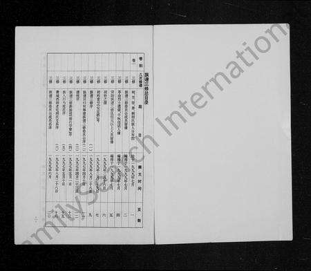 安徽胡氏族谱-皖宿萧胡氏族谱 [8卷].pdf电子版预览图2