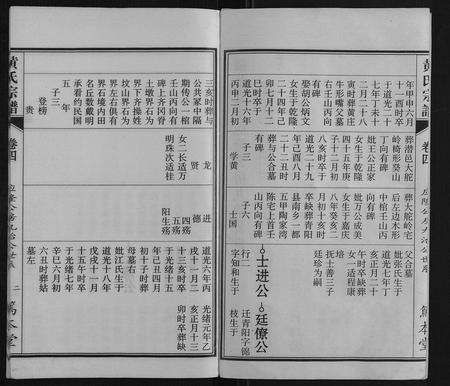 安徽黄氏族谱-黄氏宗谱.pdf电子版预览图2