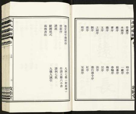 安徽李氏族谱-李氏宗谱.pdf电子版预览图2